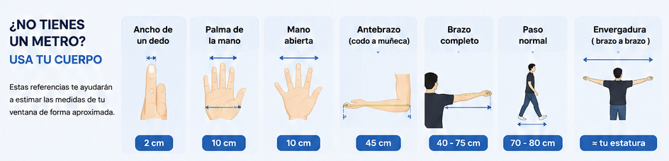 Referencias del cuerpo para estimar medidas sin metro: dedo 2 cm, palma 10 cm, antebrazo 45 cm, paso 70 a 80 cm